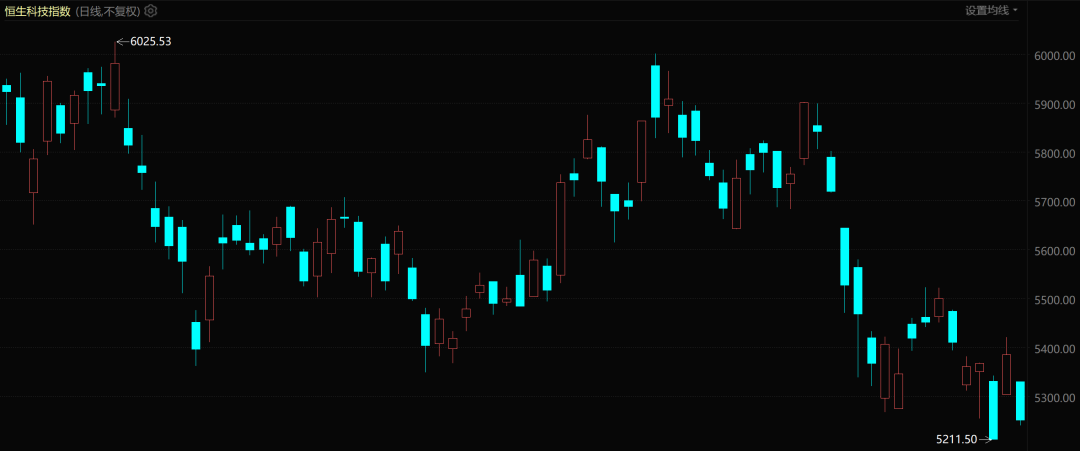 中国科技公司，正在全球放贷_0227224259