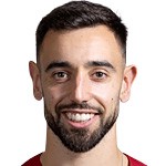  曼联队长屡创纪录；B费英超70球里程碑，媲美传奇坎通纳。 体育新闻 曼联队长屡创纪录；B费英超70球里程碑，媲美传奇坎通纳。 体育新闻 曼联队长屡创纪录；B费英超70球里程碑，媲美传奇坎通纳。 体育新闻