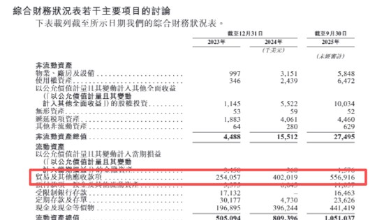  探析钛动科技上市隐忧：账款堆积与平台绑定；AI营销赛道，竞争内卷如何破局？ 股票财经 探析钛动科技上市隐忧：账款堆积与平台绑定；AI营销赛道，竞争内卷如何破局？ 股票财经 探析钛动科技上市隐忧：账款堆积与平台绑定；AI营销赛道，竞争内卷如何破局？ 股票财经