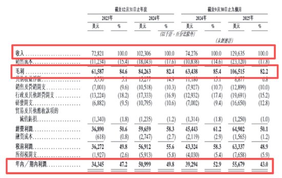  探析钛动科技上市隐忧：账款堆积与平台绑定；AI营销赛道，竞争内卷如何破局？ 股票财经 探析钛动科技上市隐忧：账款堆积与平台绑定；AI营销赛道，竞争内卷如何破局？ 股票财经 探析钛动科技上市隐忧：账款堆积与平台绑定；AI营销赛道，竞争内卷如何破局？ 股票财经