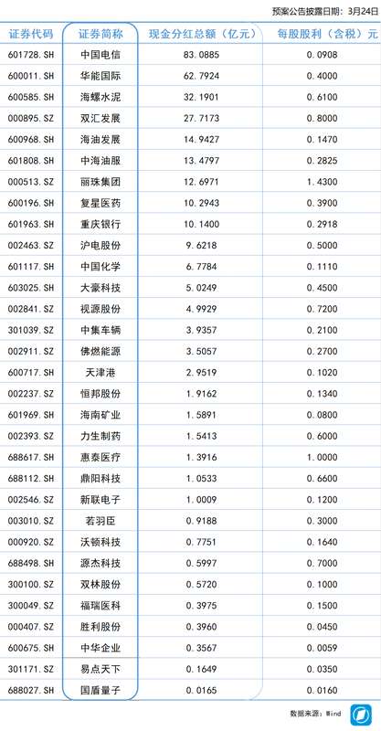  AIoT算力芯片赛道升温：瑞芯微Q1净利预增六成的技术密码 IT技术