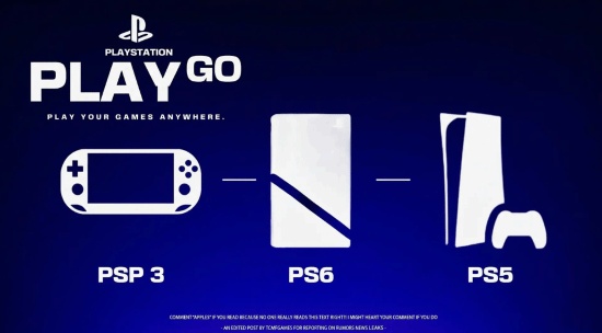  PS6硬件架构深度拆解：从Zen 6c核心到RDNA 5的光追革命 游戏攻略