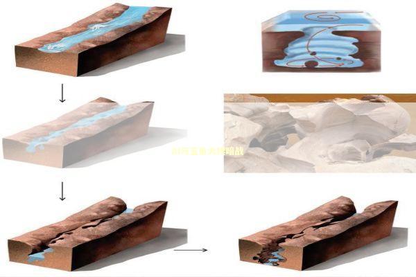 AI与五角大楼暗战